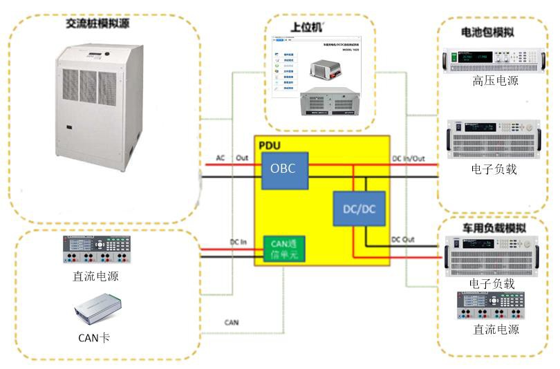 首页-DG视讯厅真人官方网站
