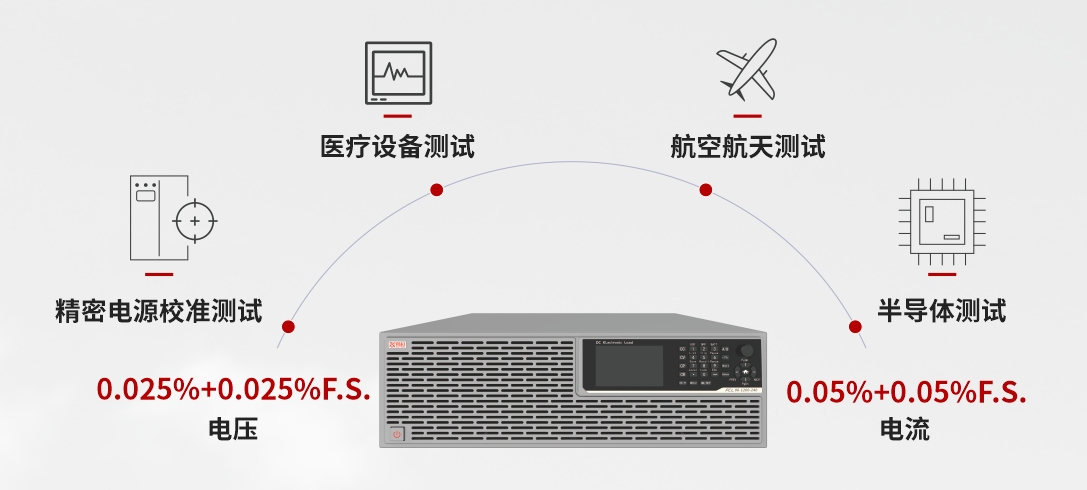 首页-DG视讯厅真人官方网站